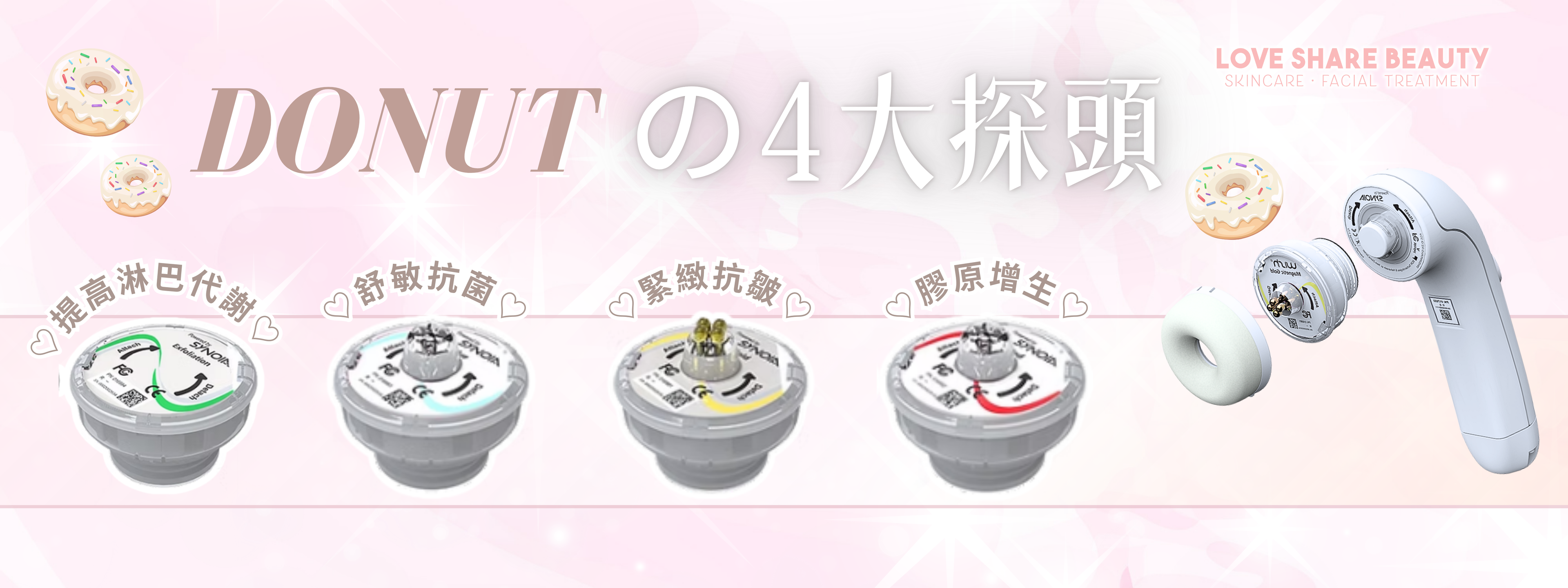 WishPro donut