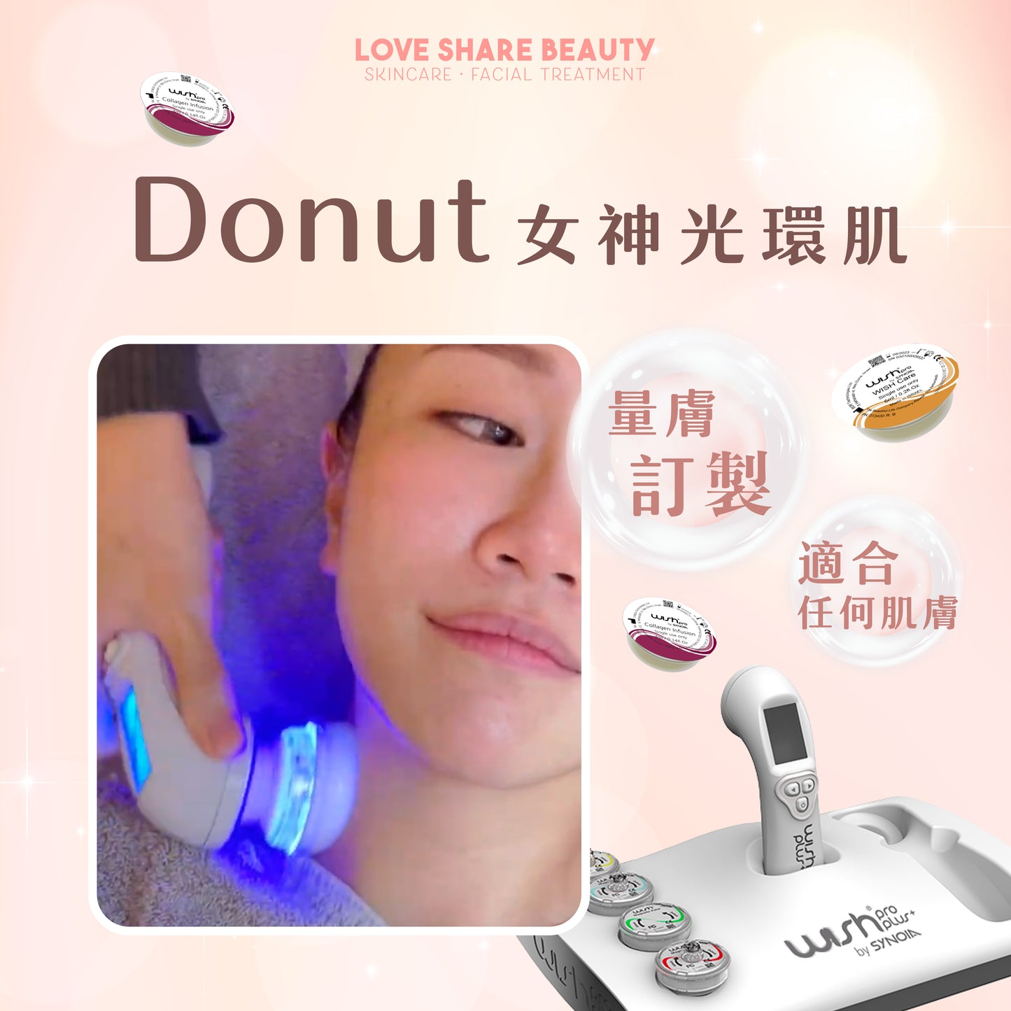 Donut 女神光環肌(單次)